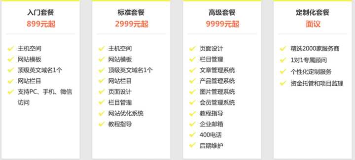 外包做一个网站一般多少钱 外包一个企业网站多少钱