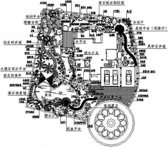 [广东]某高级住宅区别墅庭院景观设计方案