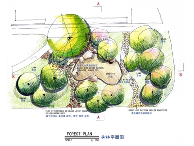 植物迷宫平面图手绘图片