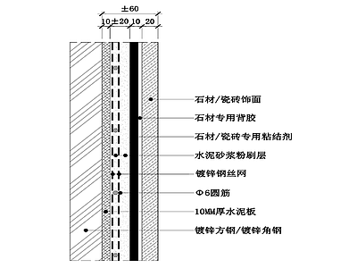 瓷砖点挂节点大样cad施工图