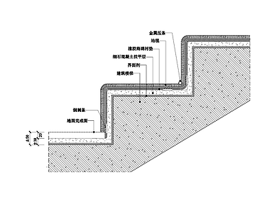 免费地毯踏步节点大样下载_【知末网cad图纸库】第1页