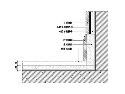 常用大样欧式脚线 施工图别墅石材角线cad图库 施工图石材踢脚施工