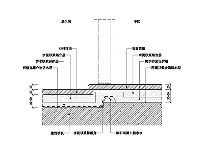 地坪漆节点大样图库下载_【知末网cad图纸库】第1页