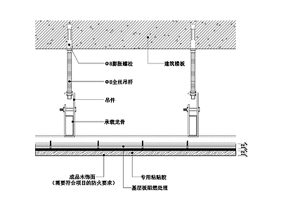 卫生间通用大样.柜子实木线条.各式大样节点88套天花