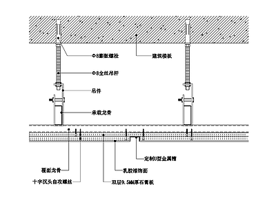 直线石膏板吊顶节点大样图