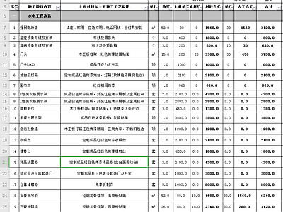 180套家装预算报价 CAD施工图 3D效果图 室内设计家居装修材料价格 平层