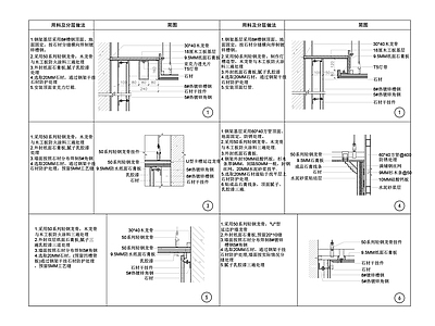 石材墙面与天花造型收口节点大样图 施工图