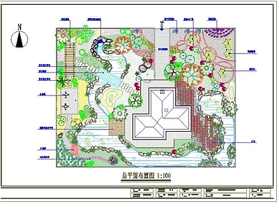 别墅庭院景观整套 施工图