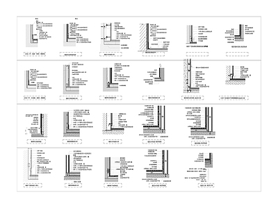 含有多种类型墙面踢脚线节点大样 墙地面收口详图  施工图