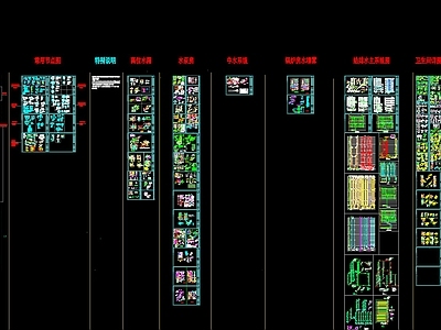 常用标准图块 水泵房 水箱 中水系统 锅炉 热水系统  施工图 建筑给排水