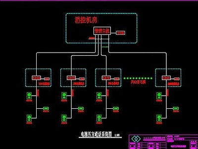 某小区弱电智能化系统 施工图 建筑电气