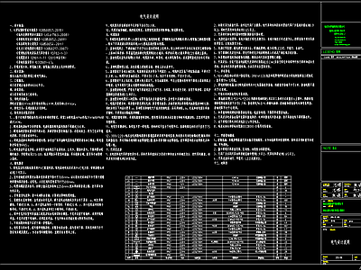 水电 建筑给排水