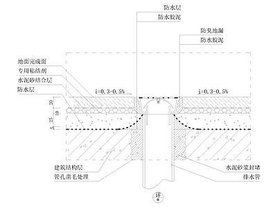 室内通用节点详图 地面 墙面 天