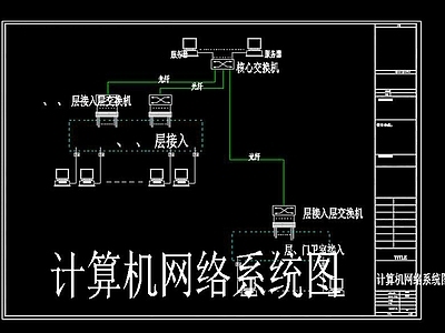 幼儿园 弱电智能化 CAD图纸 建筑电气