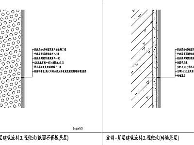 涂料节点大样图 墙面涂料大样 涂料工程做法大样 施工图