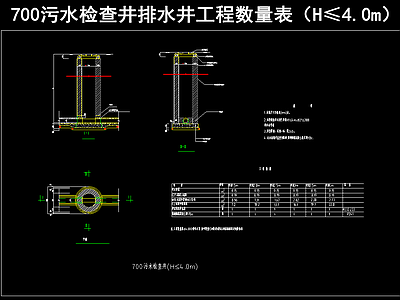 700污水检查井排水井工程数量表 施工图 市政给排水