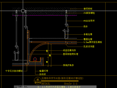 各类天花吊顶 地平 墙面工艺节点 施工图