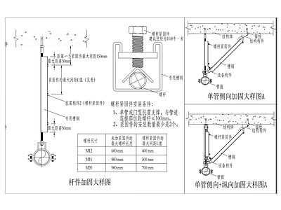 售楼处消防喷淋系统图 施工图 建筑给排水