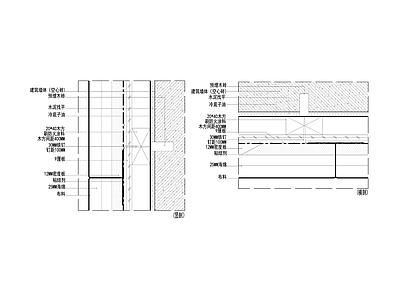墙面软包横竖剖详图节点大样 施工图