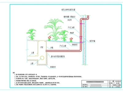 栋号雨 污立管接入室外井室大样图 施工图 建筑给排水