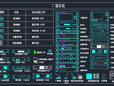 弱电智能化图库系统 图块 施工图 平面图块