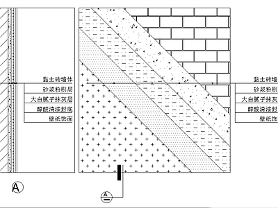 黏土砖墙 轻质砖墙 龙骨隔墙面壁纸乳胶漆施工节点 施工图