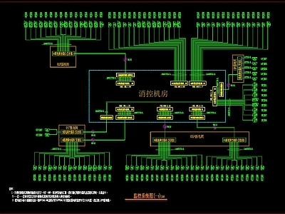 弱电智能化系统图 施工图 建筑电气