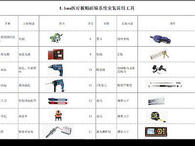 医疗空间墙面装饰板施工节点详图 施工图