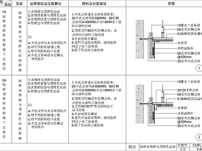 墙面木饰面石膏板天花节点施工图