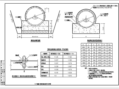 城市道路排水120°混凝土管道基础及接口大样 施工图 市政给排水