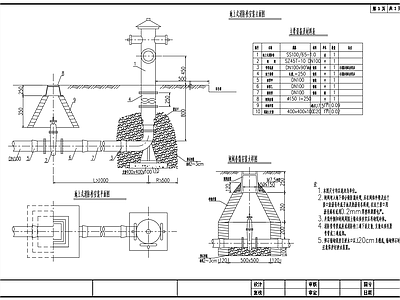室外地上式消防栓安装大样图 施工图 市政给排水