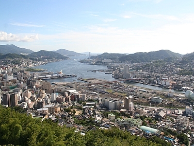 鸟瞰城市街道风景