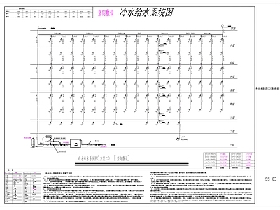 酒店宾馆给排水系统标准图集 施工图 建筑给排水