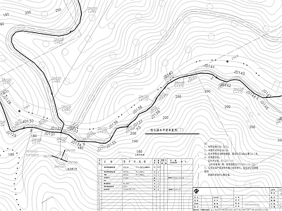 景观消防水池给排水平面 施工图 园林景观给排水