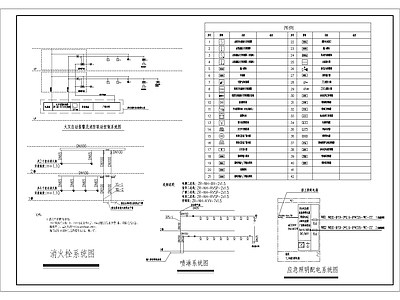 酒吧暖通给排水 施工图 建筑暖通