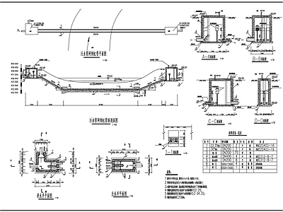 污水管网倒虹管平面剖面节点 施工图 市政给排水