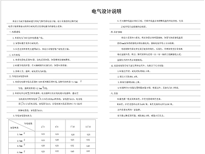 独栋别墅封面目录及设计说明 施工图