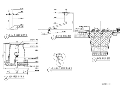 自动喷灌安装大样和系统 施工图 园林景观给排水