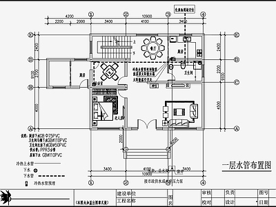 自建房建筑给排水 施工图