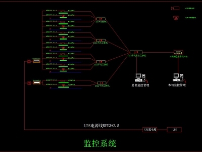 酒店弱电智能化系统图 施工图 建筑电气