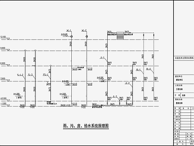 自建房建筑给排水设计 施工图