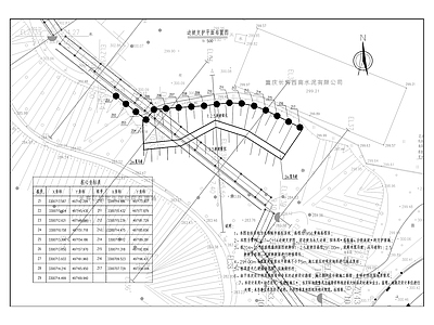 长寿经开区六期管廊项目 施工图 市政给排水