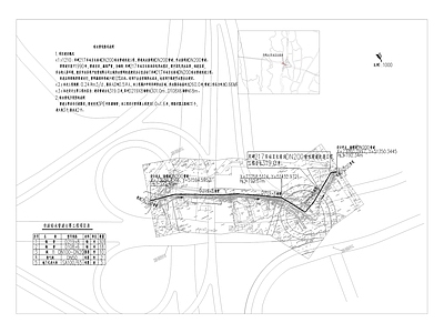 主城区老旧供水管网改造三期工程 施工图 市政给排水