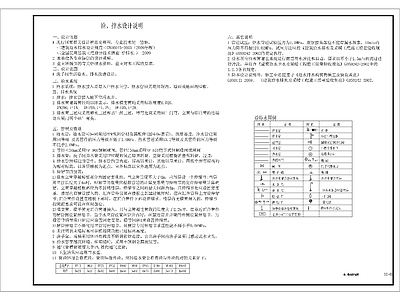 公共卫生间水电 施工图 建筑给排水