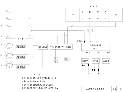 智能化小区安全管理系统设计 施工图 建筑电气