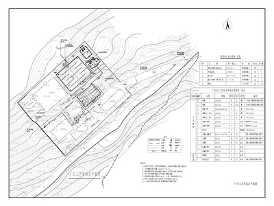 岳溪镇场镇供水管网改造工程 施工图 市政给排水