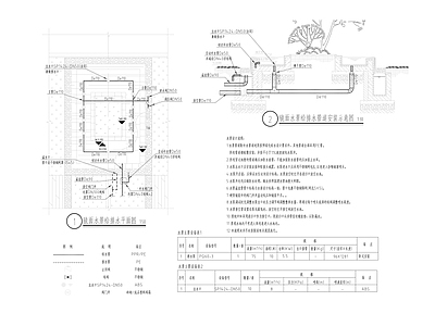 景观水景给排水 施工图 园林景观给排水