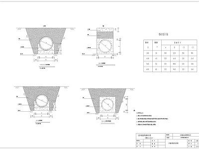 市政道路污水管网 施工图 市政给排水
