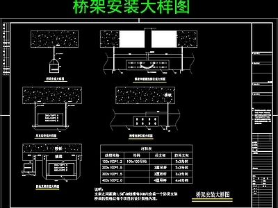 机房工程系统 施工图 建筑电气