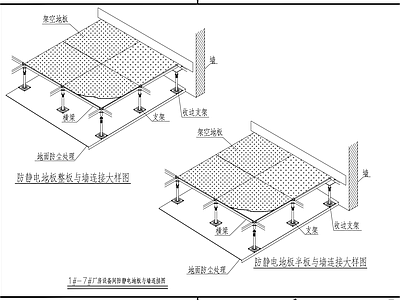 机房电力工程系统  施工图